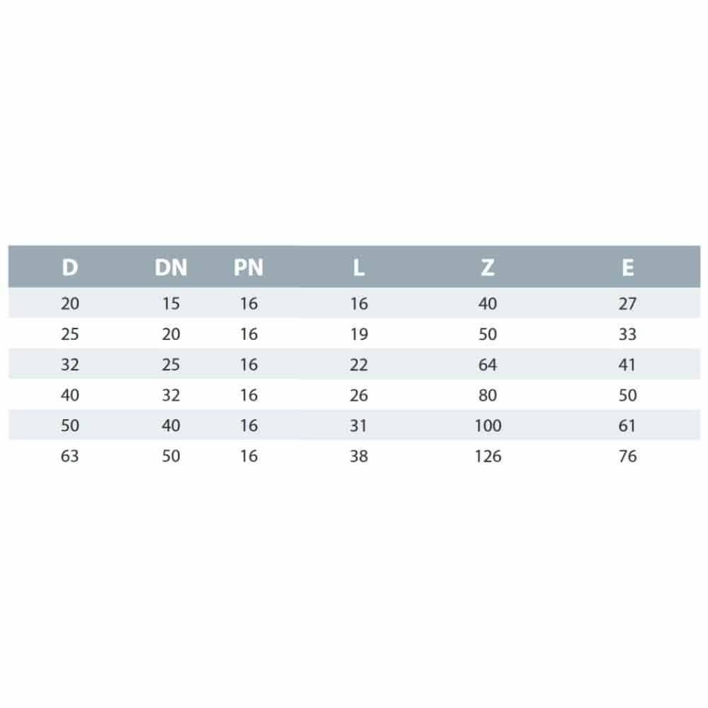 PVC Winkel 90 Grad 32mm, PVC U Bogen, PVC RohrSysteme