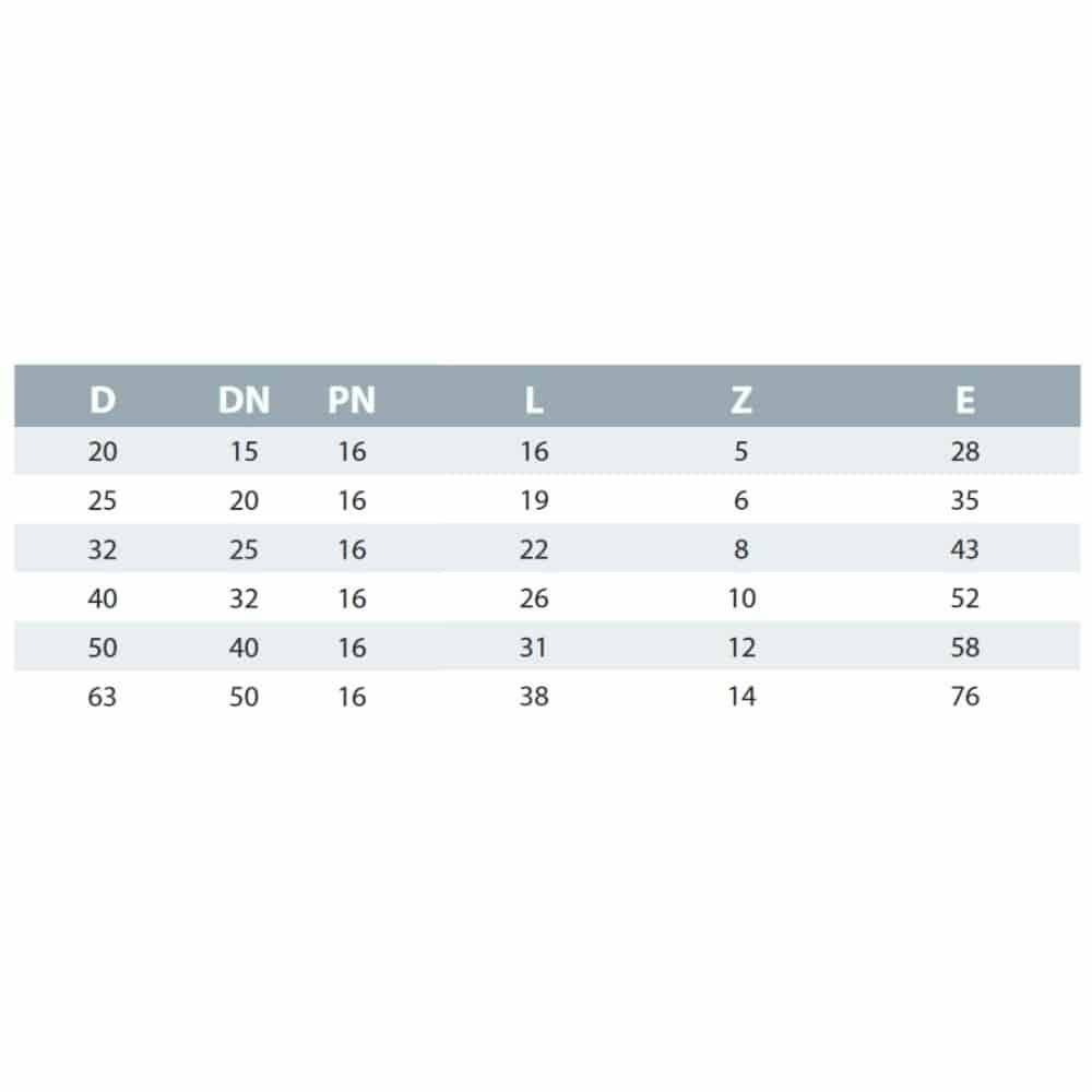 PVC Winkel, 45 Grad, Muffe 25mm, PN16, PVC Fitting