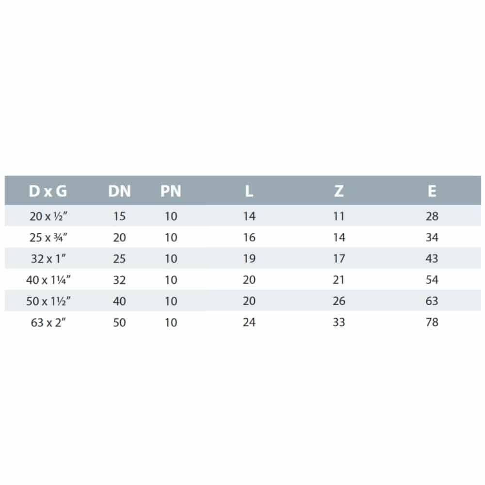 PVC Winkel 90 Grad, PVC Muffe, IG 40 mm, 1 1/4 Zoll, PN10