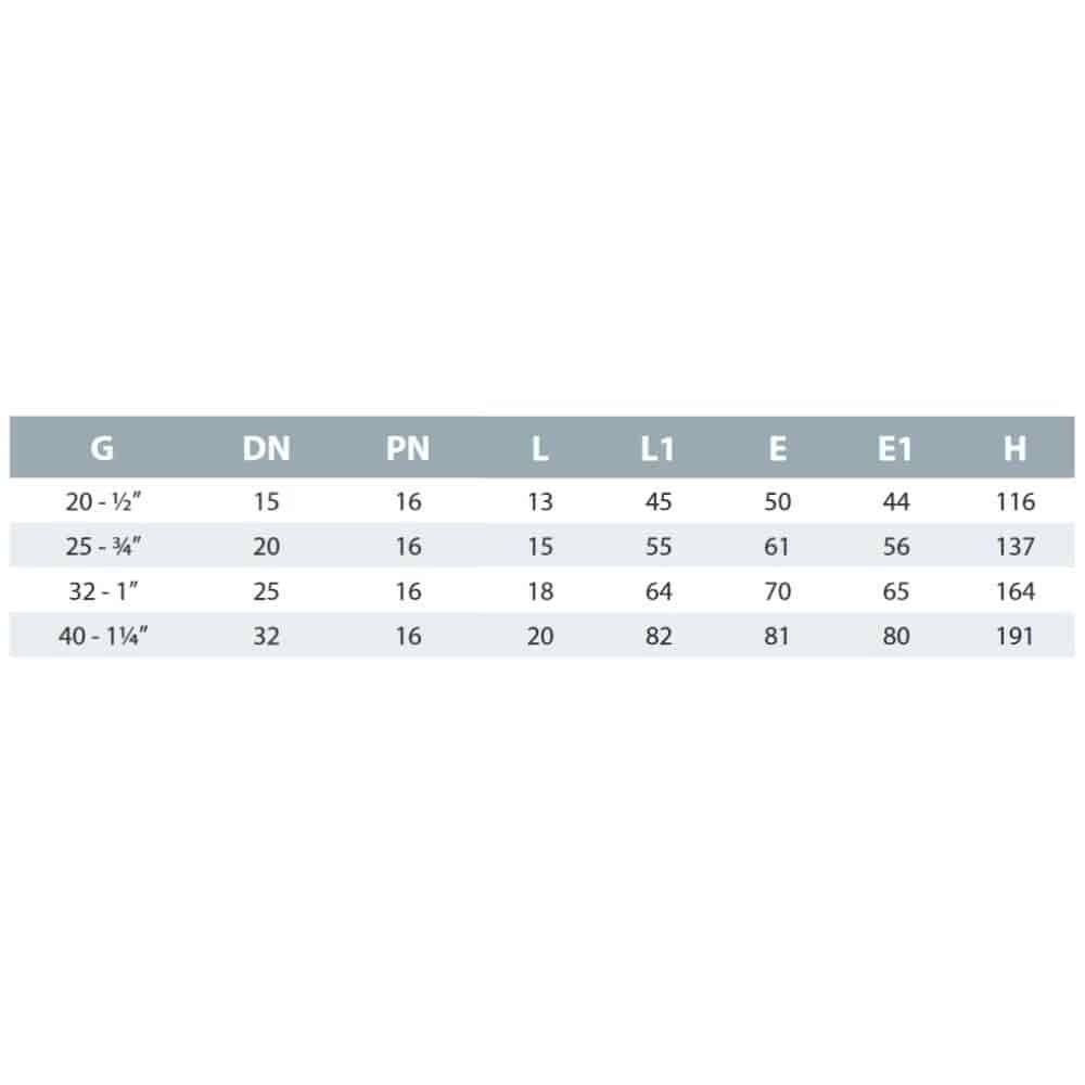 PE Rohr Verschraubung, Kugelhahn, Klemmverbinder 25 x 3/4 Zoll, PP, Trinkwasser