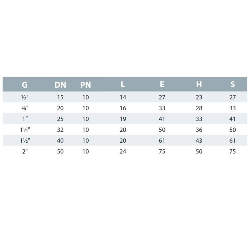 PVC - U Kappe IG 1 1/2" PN10