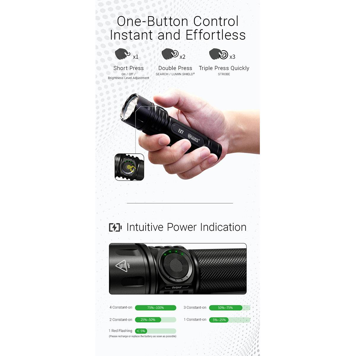 Nitecore EX7 6000 Lumen - LED Taschenlampe