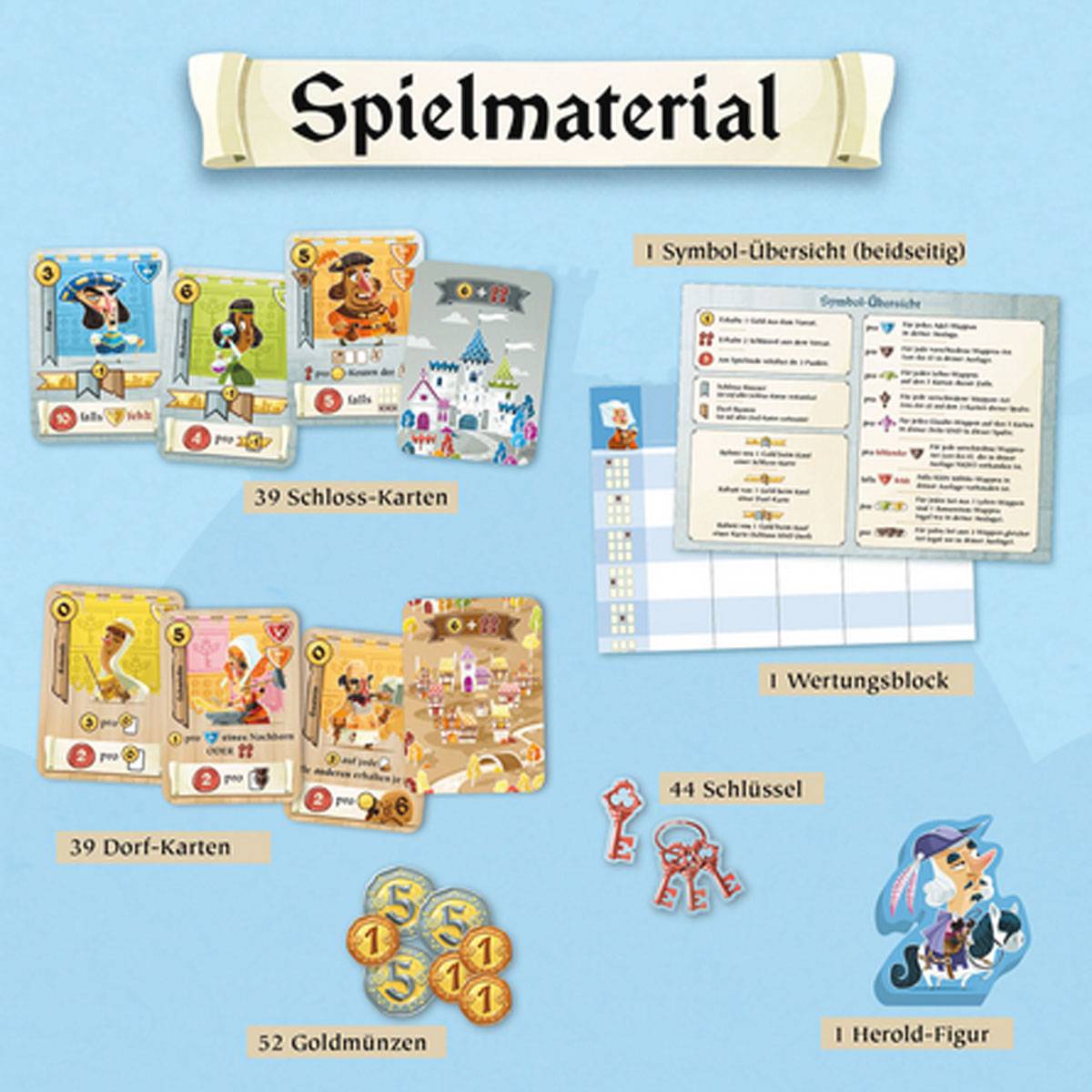 Kosmos Castle Combo (DE) - Kartenspiel