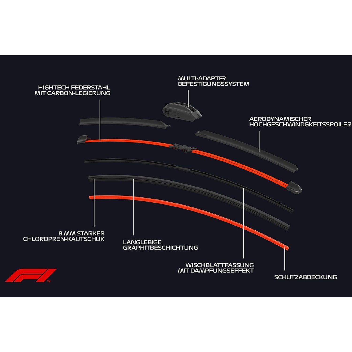 F1 Set Scheibenwischer Vorne für Renault Cllio II Honda Hyundai Opel Toyota etc