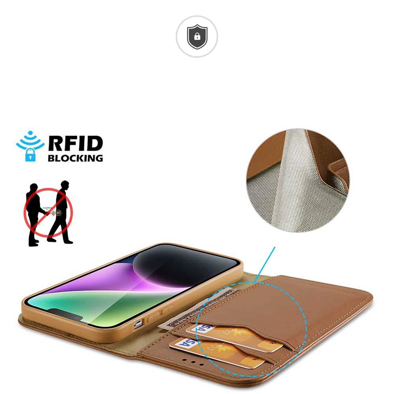 Dux Ducis Hivo iPhone 15 Plus Brieftaschenetui RFID-Blockierung – Braun