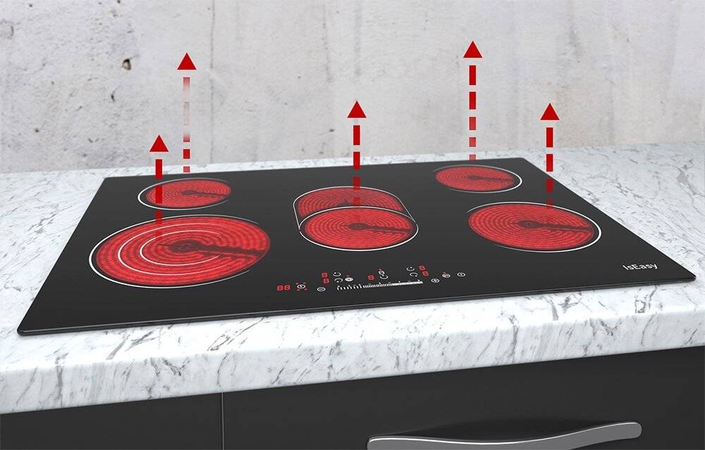 IsEasy LT5-02 Ceranfeld/Elektrokochfeld