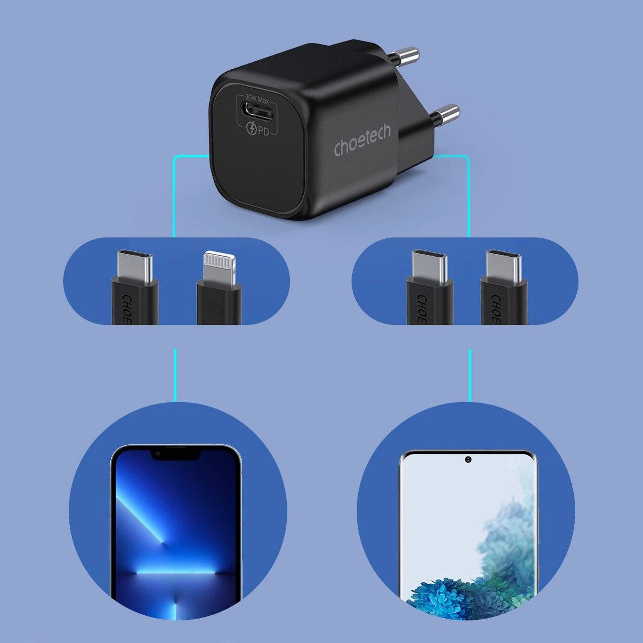 Choetech GaN USB Ladegerät Typ C PD 30W schwarz PD5007