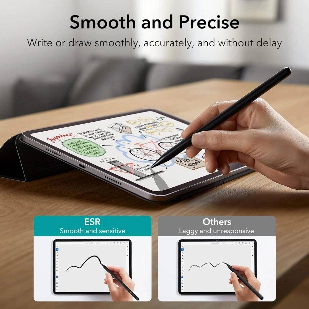ESR Digital+ Magnetischer Eingabestift iPad – Schwarz