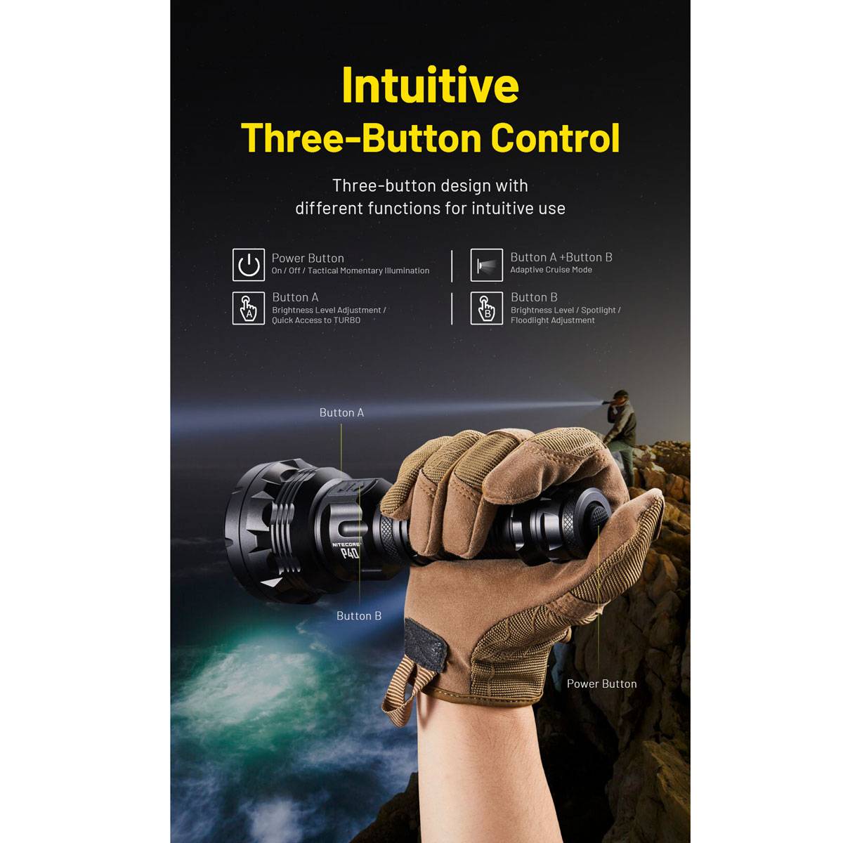 Nitecore P40 LEP-Laser Suchscheinwerfer 2000 Lumen - Schwarz