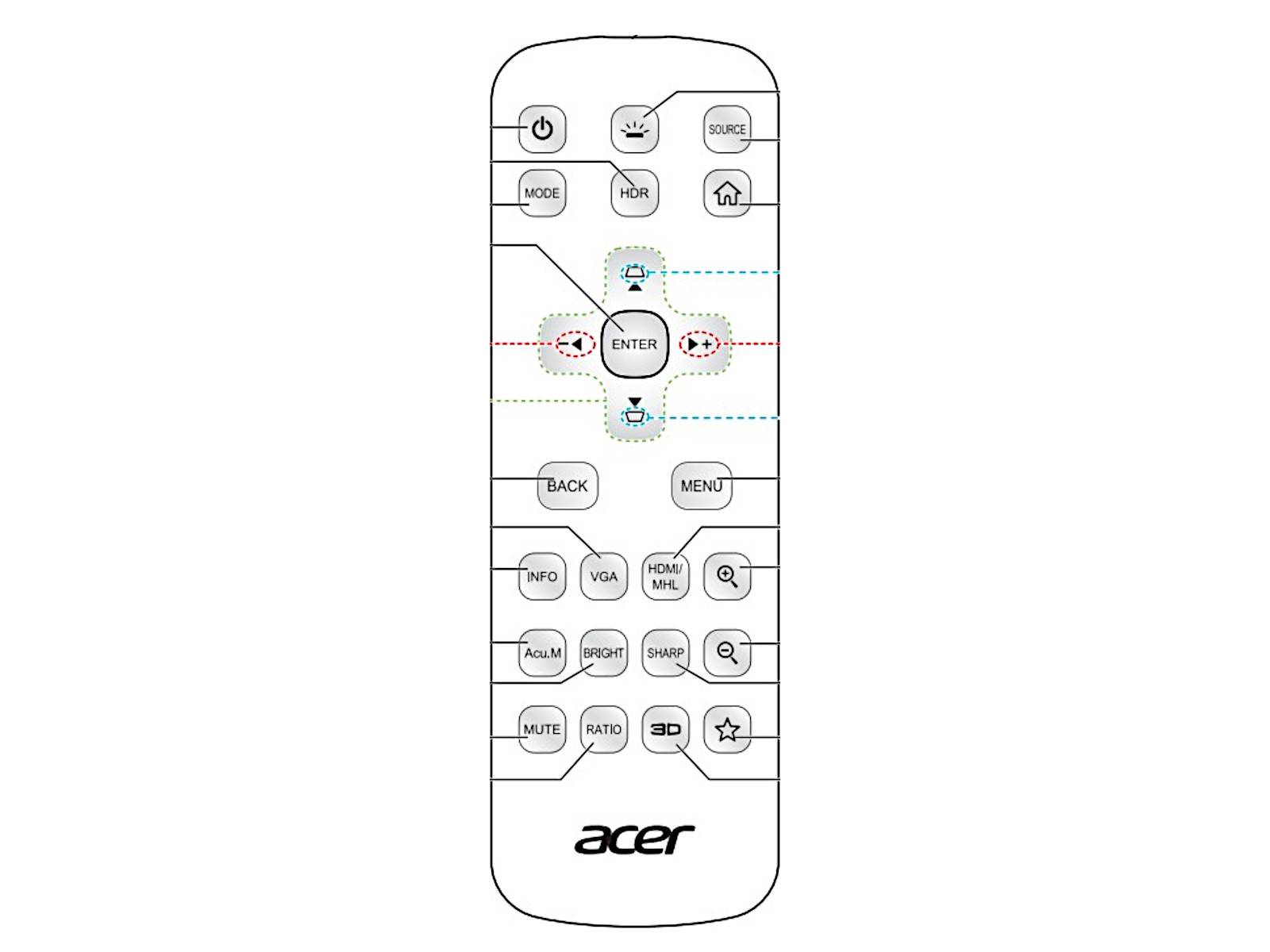 ACER Fernbedienung MC.JQD11.001, MCJQD11001, J-25101 original