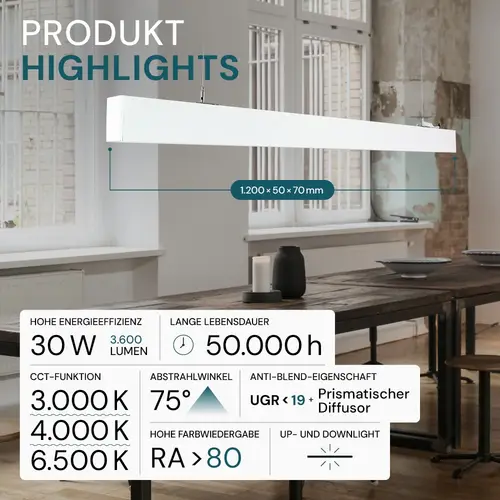 LUXULA LED-Büro-/Tresenleuchte, 30W, 3000/4000/6500K, EEK: E, 3600lm, IP20, weiß LUXULA LED-Büro-/Tresenleuchte, 30W, 3000/4000/6500K, EEK: E, 3600lm, IP20, weiß