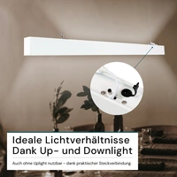 LUXULA LED-Büro-/Tresenleuchte, 30W, 3000/4000/6500K, EEK: E, 3600lm, IP20, weiß LUXULA LED-Büro-/Tresenleuchte, 30W, 3000/4000/6500K, EEK: E, 3600lm, IP20, weiß