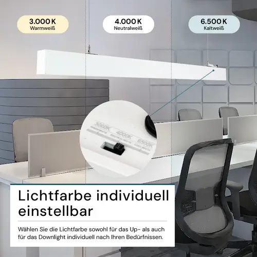 LUXULA LED-Büro-/Tresenleuchte, 30W, 3000/4000/6500K, EEK: E, 3600lm, IP20, weiß LUXULA LED-Büro-/Tresenleuchte, 30W, 3000/4000/6500K, EEK: E, 3600lm, IP20, weiß