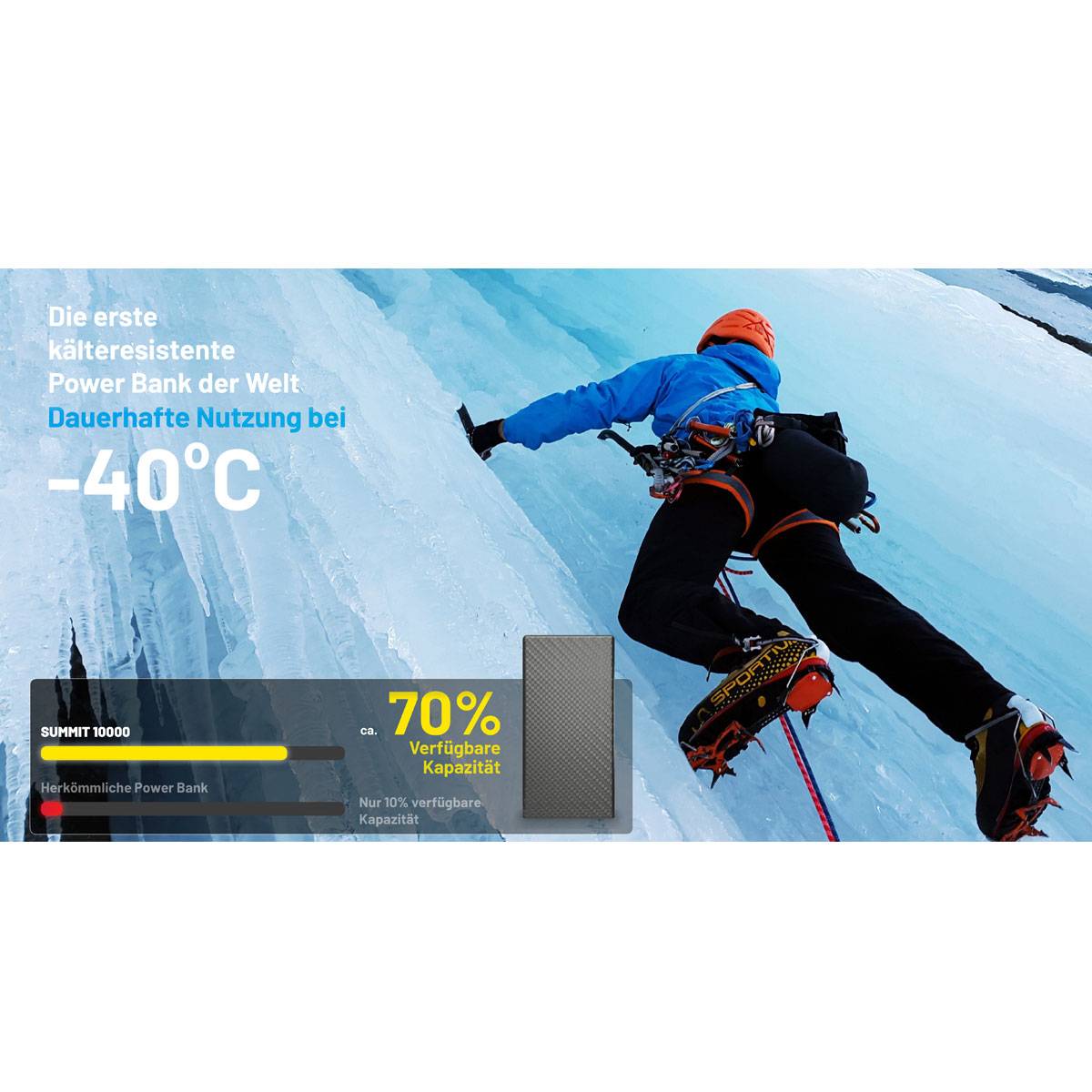 Nitecore Powerbank SUMMIT10000 10.000mAh - Schwarz