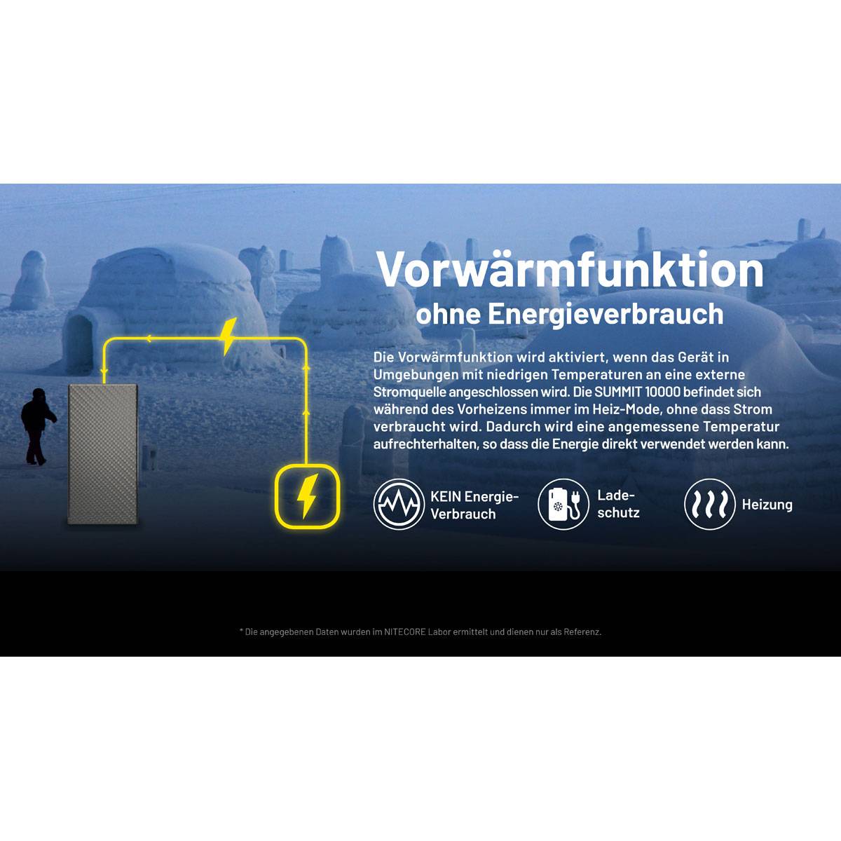 Nitecore Powerbank SUMMIT10000 10.000mAh - Schwarz