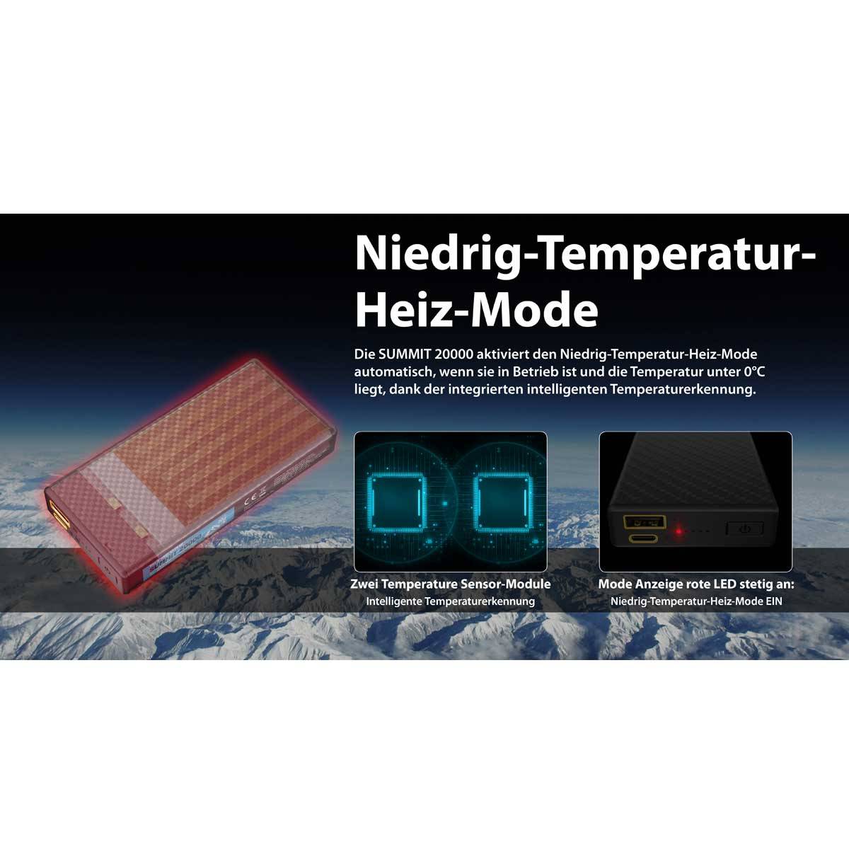 Nitecore Powerbank SUMMIT20000 20.000mAh - Carbonschwarz