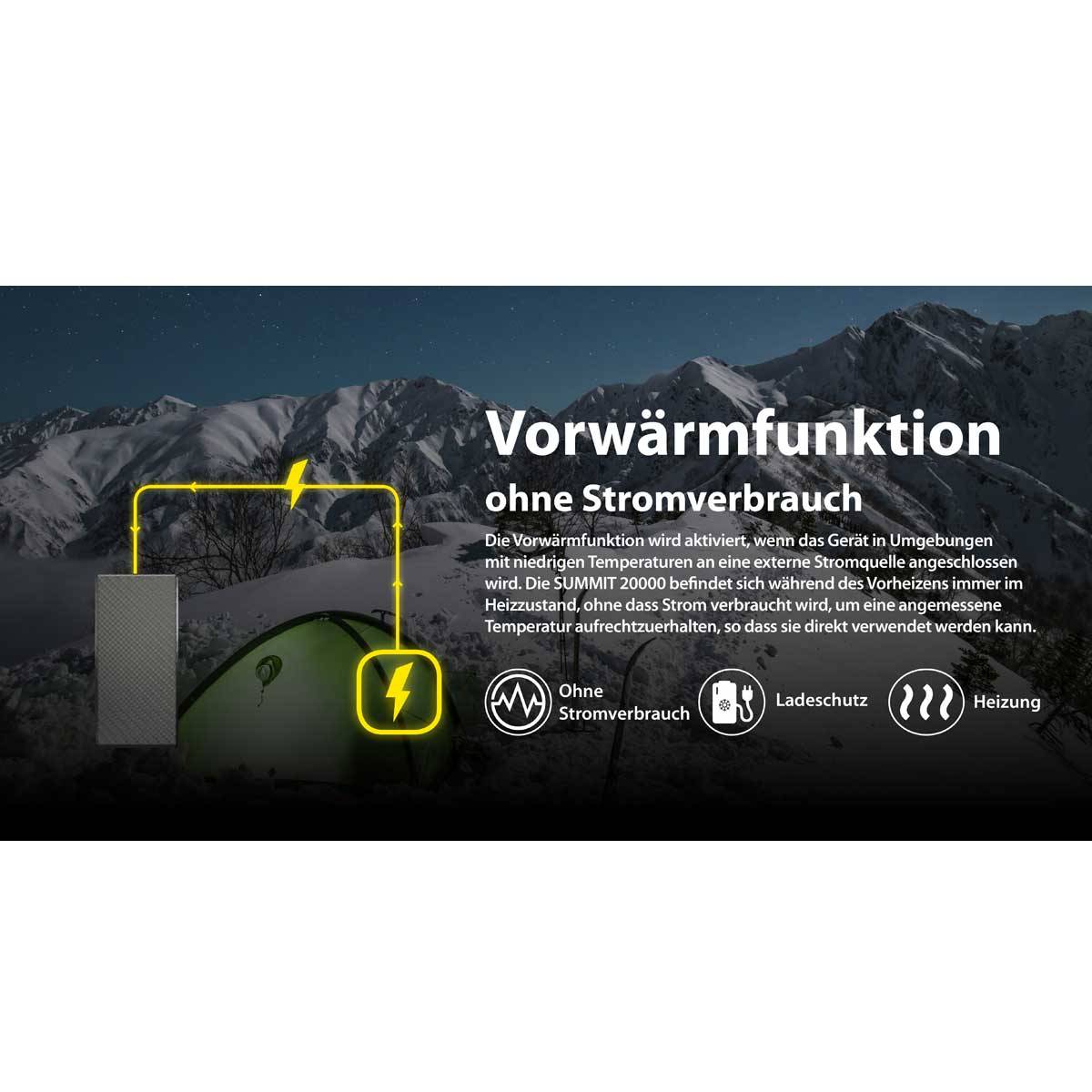 Nitecore Powerbank SUMMIT20000 20.000mAh - Carbonschwarz