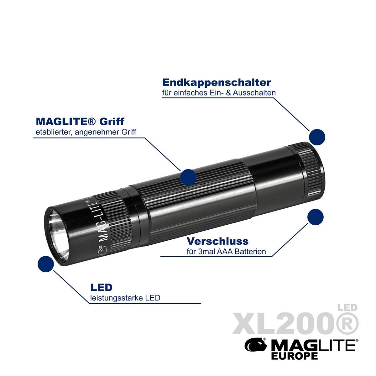 Maglite XL200 230 Lumen Tactical Pack - LED-Taschenlampe Schwarz (+)