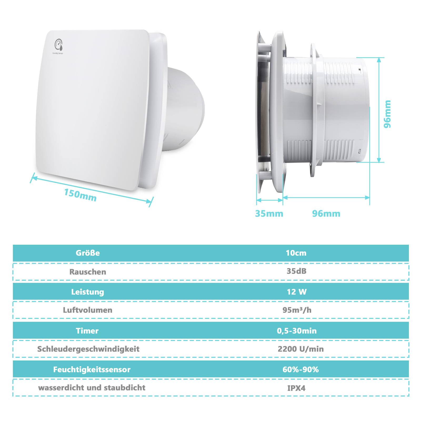 Weißer wandmontierter Lüftungsventilator in Vorder- und Seitenansicht mit den Abmessungen 150 mm breit und 96 mm tief; Spezifikationen sind 12 W, 95 m³/h, 35 dB, Timer, Feuchtigkeitssensor, IPX4.