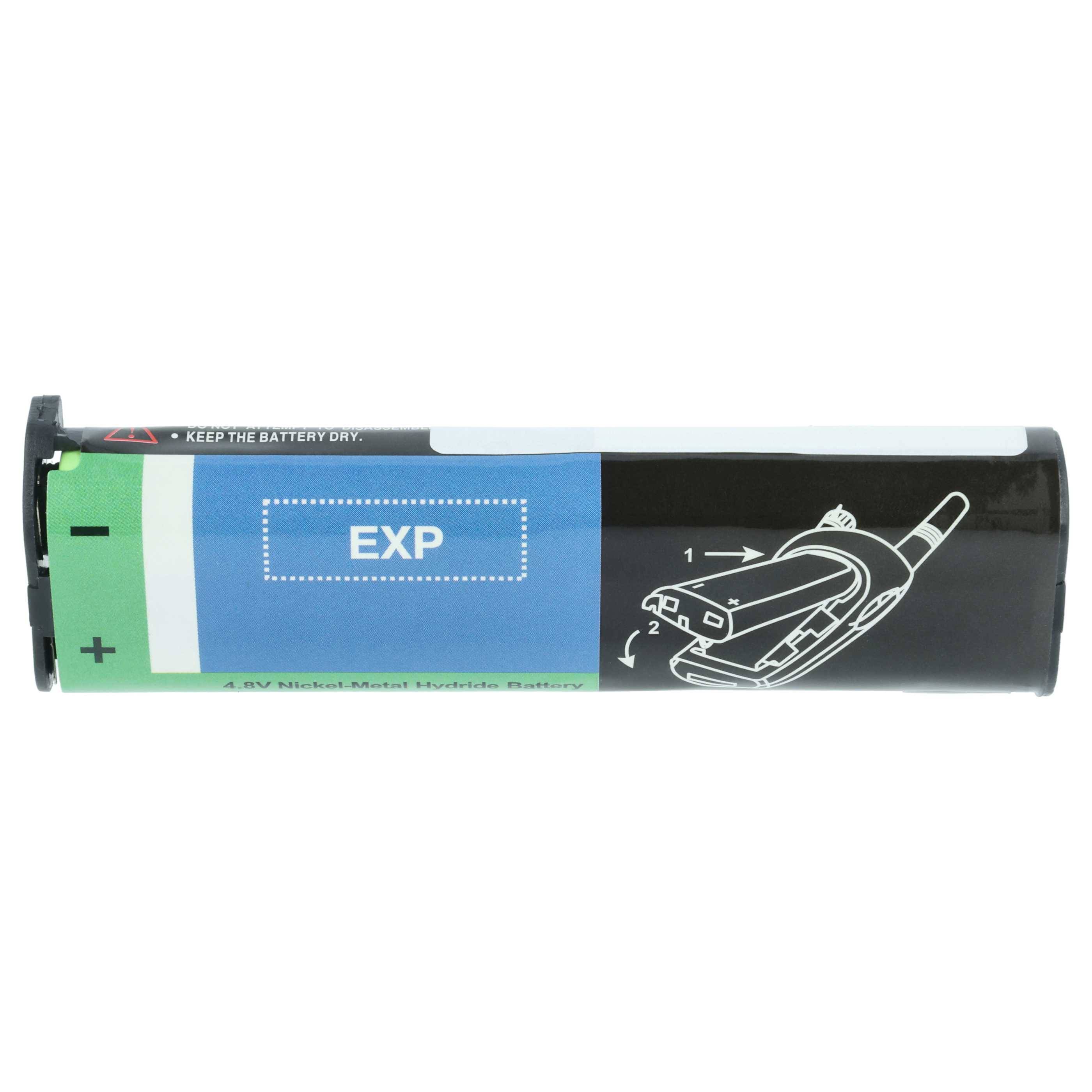Eine Zylinderbatterie mit beschrifteten positiven und negativen Anschlüssen. Die Beschriftung enthält Anweisungen und eine Illustration zur Batterieeinlegung.