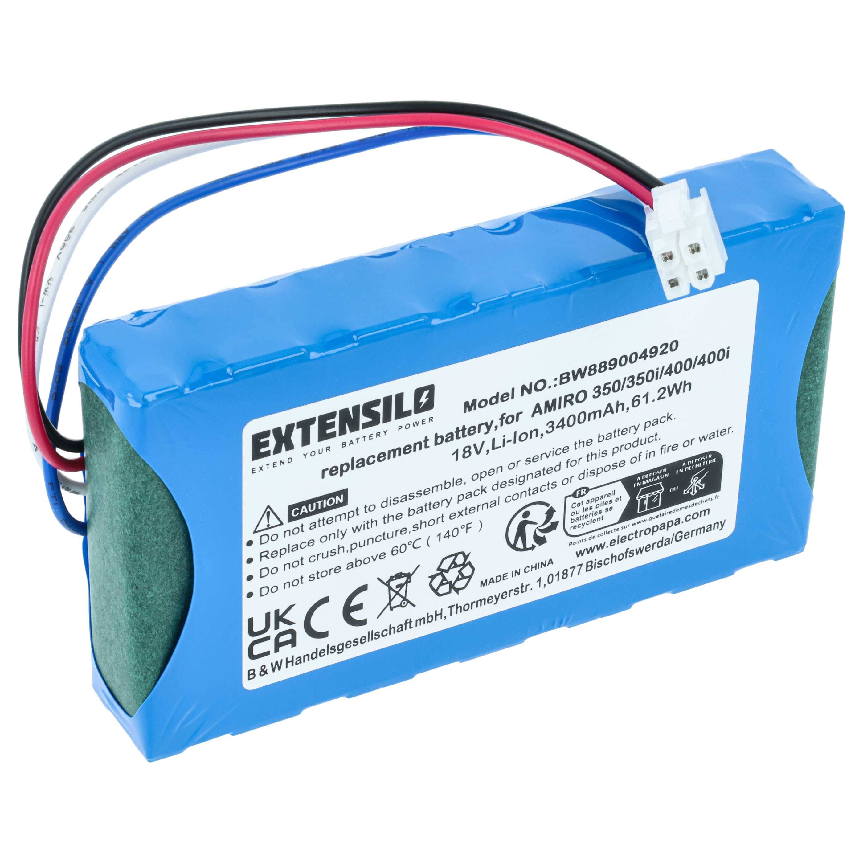 EXTENSILO Akku Ersatz für Yard Force 1920726, GMBE-SP10283, GMBE-SP11571 für Rasenroboter (3400mAh 18V Li-Ion)