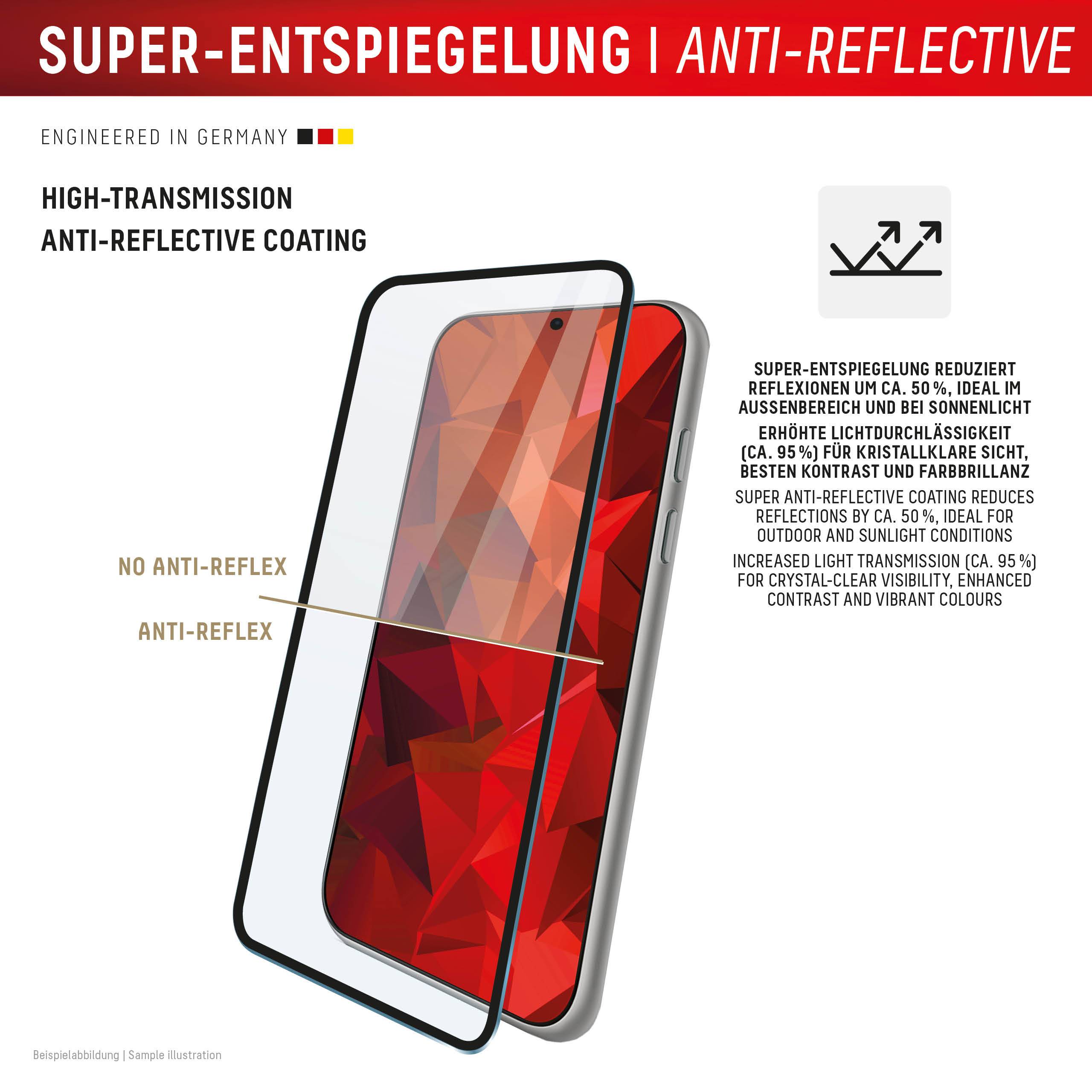 E.V.I. Premium Glas Full Cover für Apple iPhone 17 Pro Max