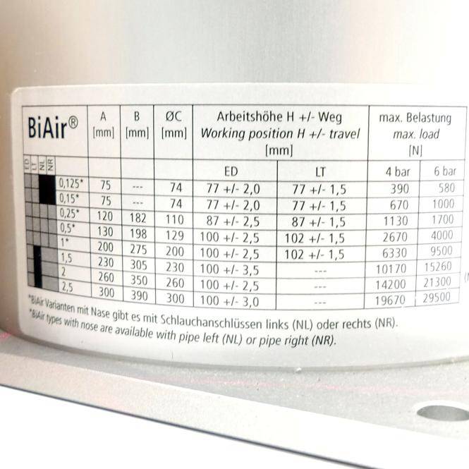 BILZ Membranluftfeder (50-0129)