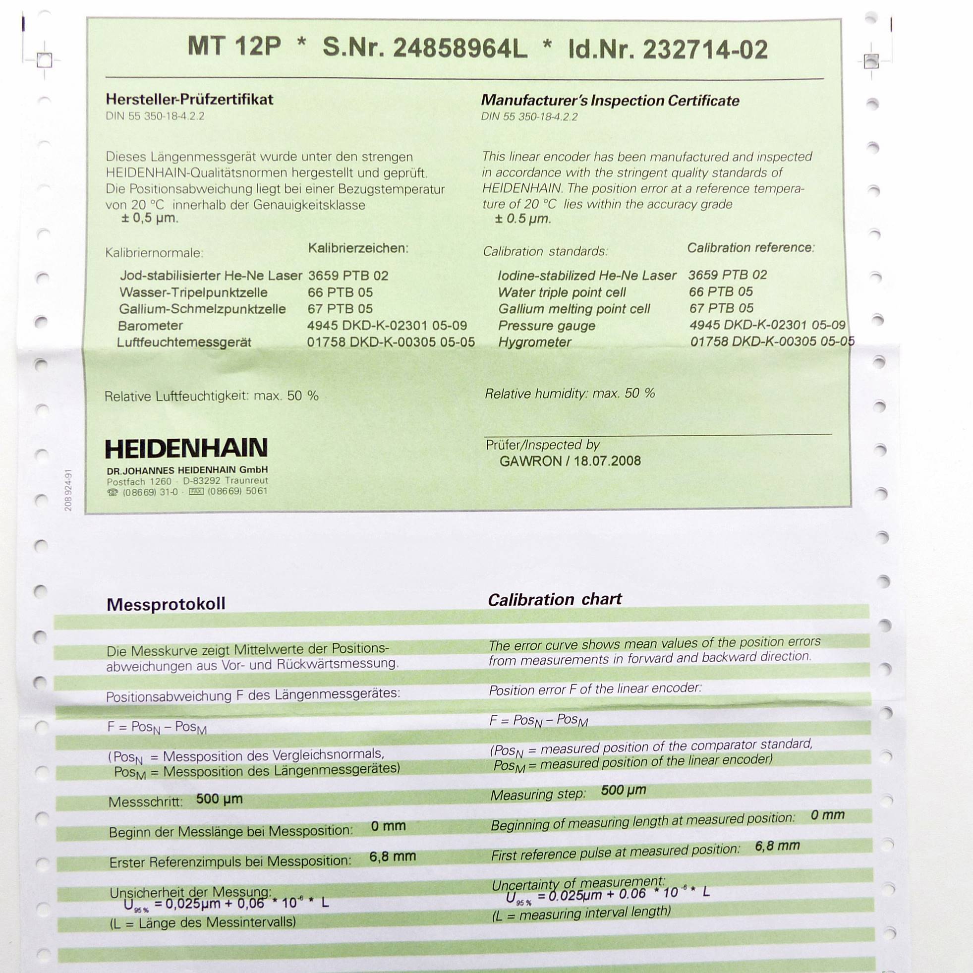 HEIDENHAIN Längenmessgerät MT 12P (232714-02)