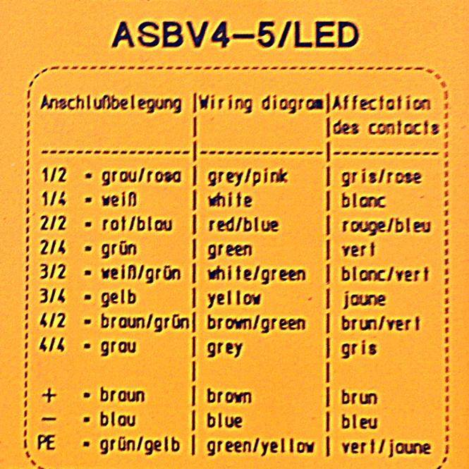 lumberg ASB Sensorbox (ASBV4-5/LED)