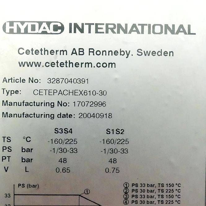 HYDAC Plattenwärmetauscher CETEPACHEX610-30 (3287040391)