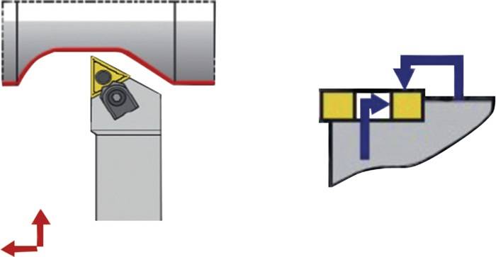 Klemmdrehhalter MTJNR2525M16 re.vern.Außen TECWERK