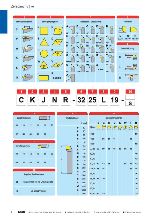 Klemmdrehhalter MTJNR2525M16 re.vern.Außen TECWERK