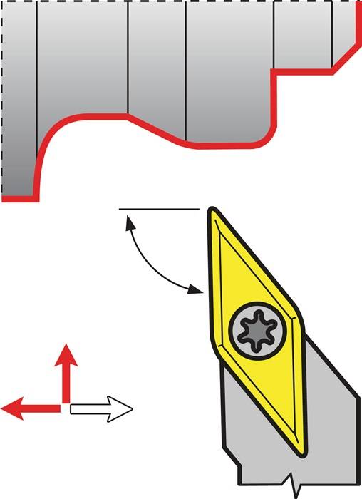 Klemmdrehhalter SVJBR2525M16 re.vern.Außen TECWERK