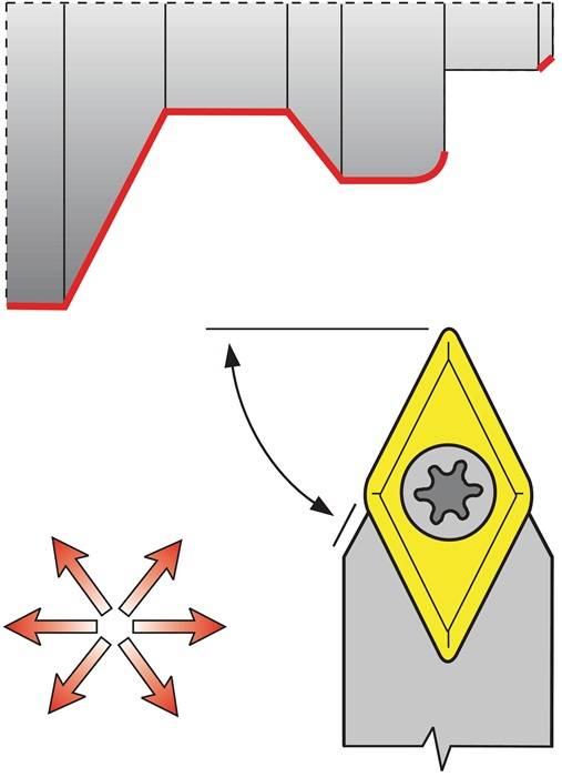 Klemmdrehhalter SDNCN2020K11 vern.Außen TECWERK