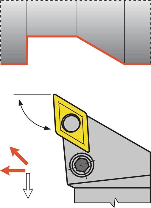 Klemmdrehhalter PDJNR2525M15 re.vern.Außen TECWERK