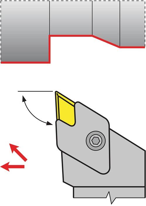 Klemmdrehhalter CKJNL2525M16 li.vern.Außen TECWERK