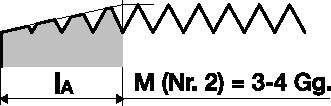 Handgewindebohrersatz DIN 352 M30x3,5mm HSS ISO2 (6H) 3tlg.TECWERK