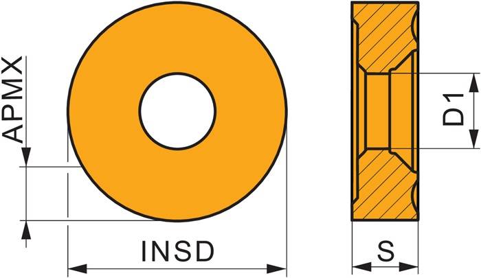 Wendeschneidplatte ISO RNGH 381200-MM:T7325 Tiefe 12mm MT-CVD beschichtet PRAMET