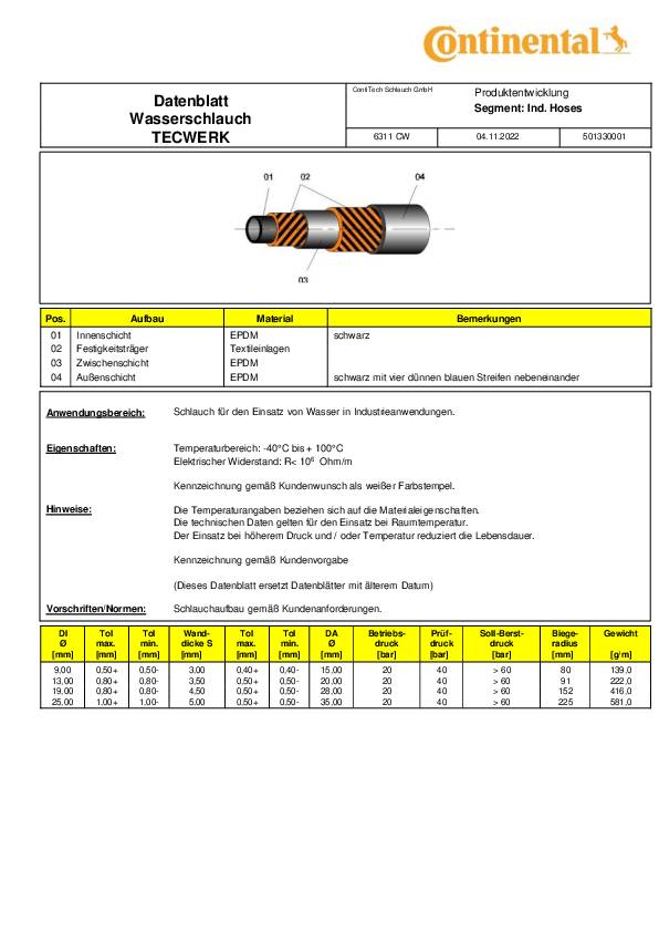 EPDM Industrie- u.Vielzweckschlauch L.40m ID 25mm AD 35mm TECWERK