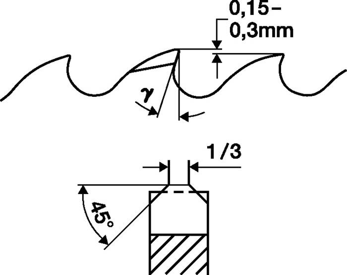 Metallkreissägeblatt Form BW D.300mm B.2,5mm HSS Bohrungs-D.32mm Z.220 TECWERK