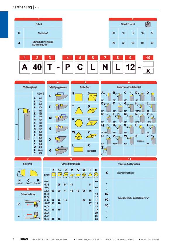 Bohrstange A32S-PCLNL 12 li.vern.m.IK TECWERK