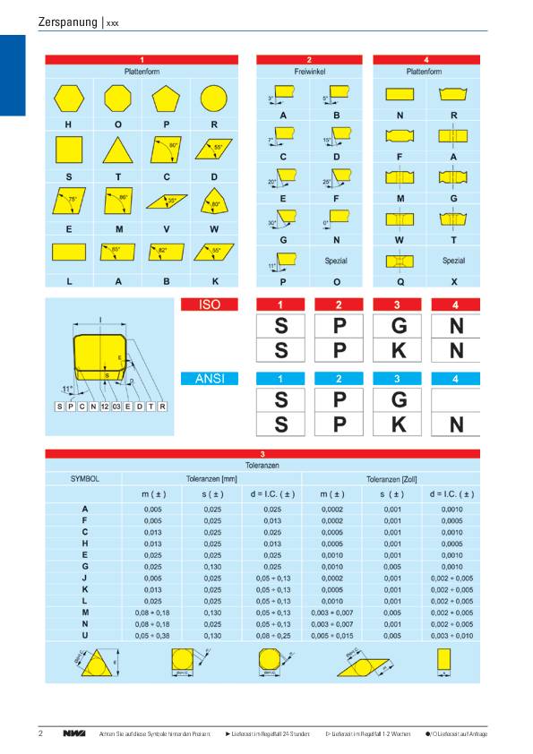 Spannschraube US2505 Gr.T8 f.APKT10 TECWERK