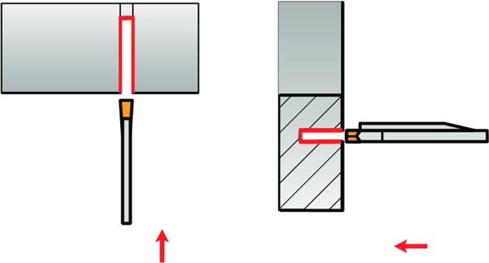 Modularer Werkzeughalter ISO MS-EN-1616 H Einstechtiefe 15mm PRAMET