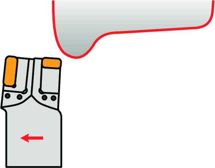 Kassette ISO KTP-LFNL 19 Funktions-L. 43mm f. Radsatzbearbeitung Linkslauf