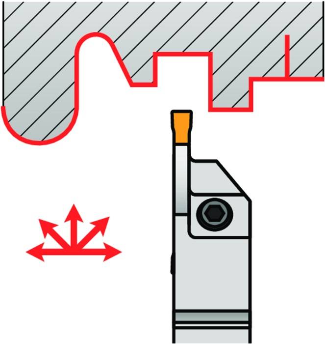 Außendrehhalter ISO GL3-S1616KFL-16-45 Einstechtiefe 16mm Linkslauf PRAMET