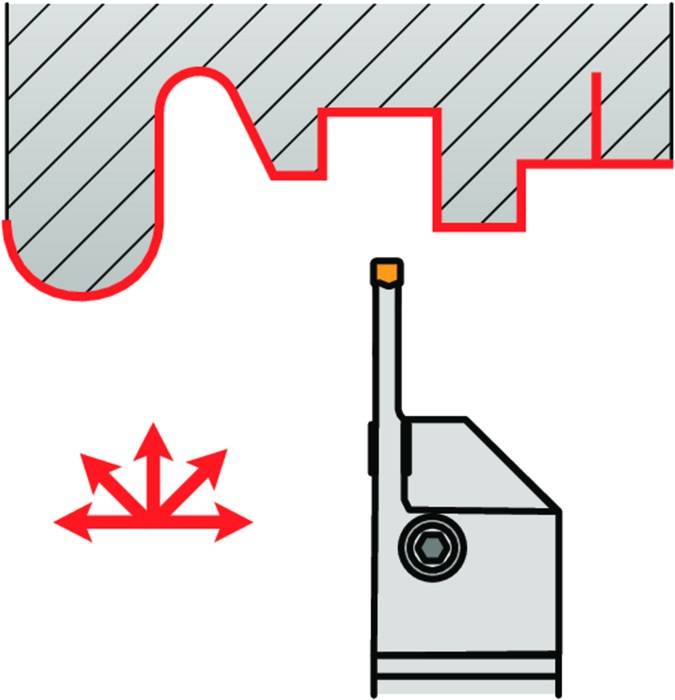 Außendrehhalter ISO GL3-S2525MFL-20-80 Einstechtiefe 20mm Linkslauf PRAMET