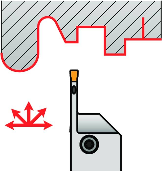 Außendrehhalter ISO GL4-A2020KFR-20-80 Einstechtiefe 20mm Rechtslauf PRAMET