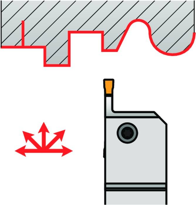 Außendrehhalter ISO GL3-S3232MFL-20 Einstechtiefe 20mm Linkslauf PRAMET