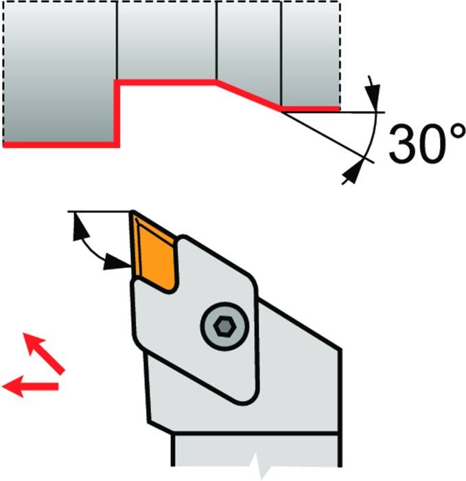 Drehwerkzeughalter ISO CKJNL 2020 K 16 Funkt.-Länge 125mm Linkslauf PRAMET