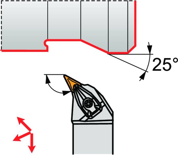 Drehwerkzeughalter ISO DVPNL 2525 M 16 Funkt.-Länge 150mm Linkslauf PRAMET